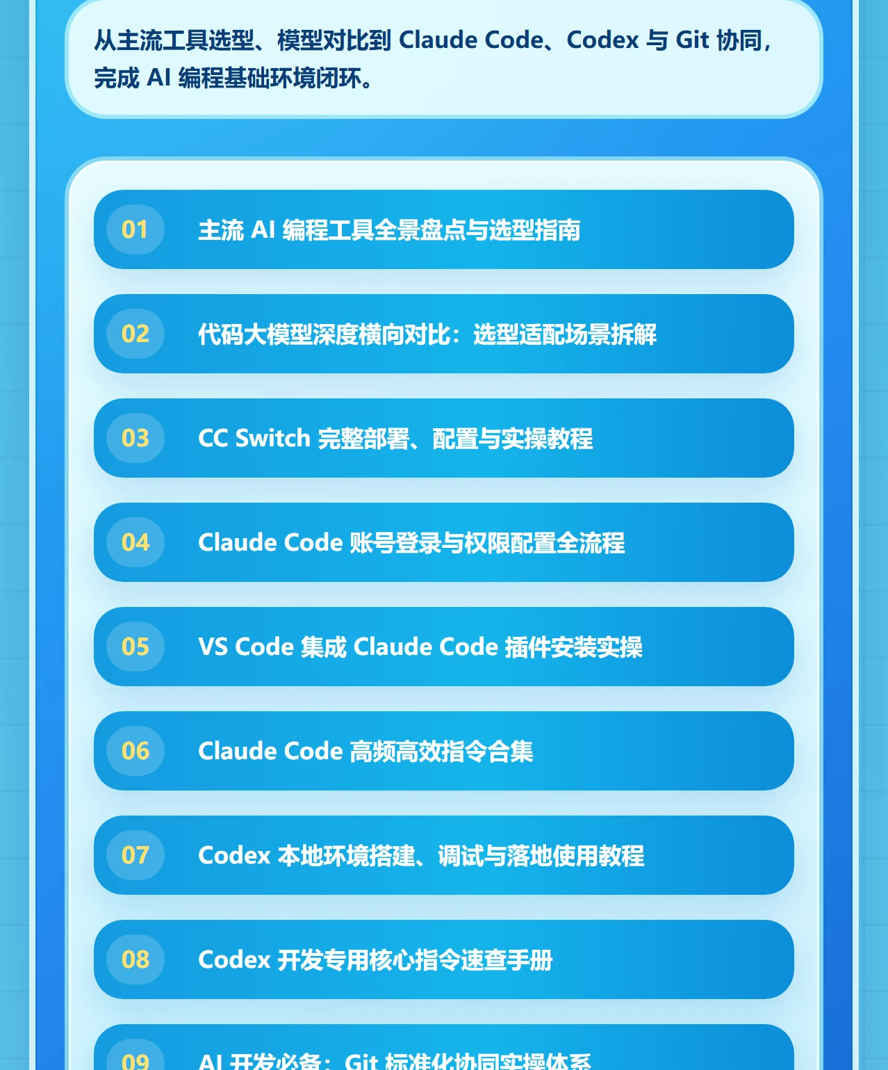 课程介绍