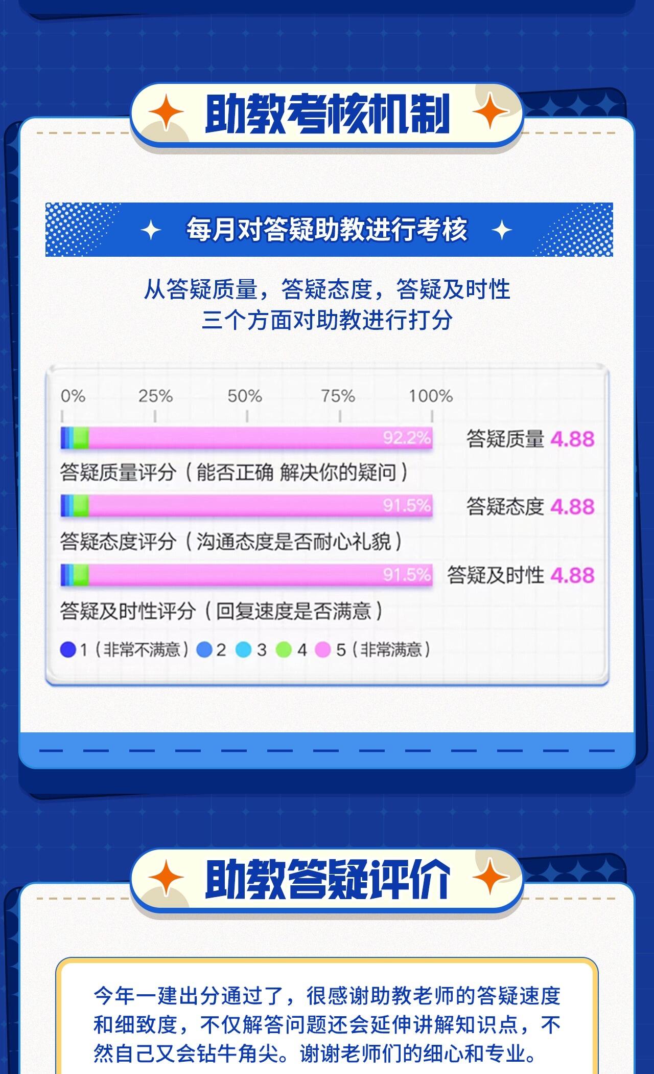 课程介绍
