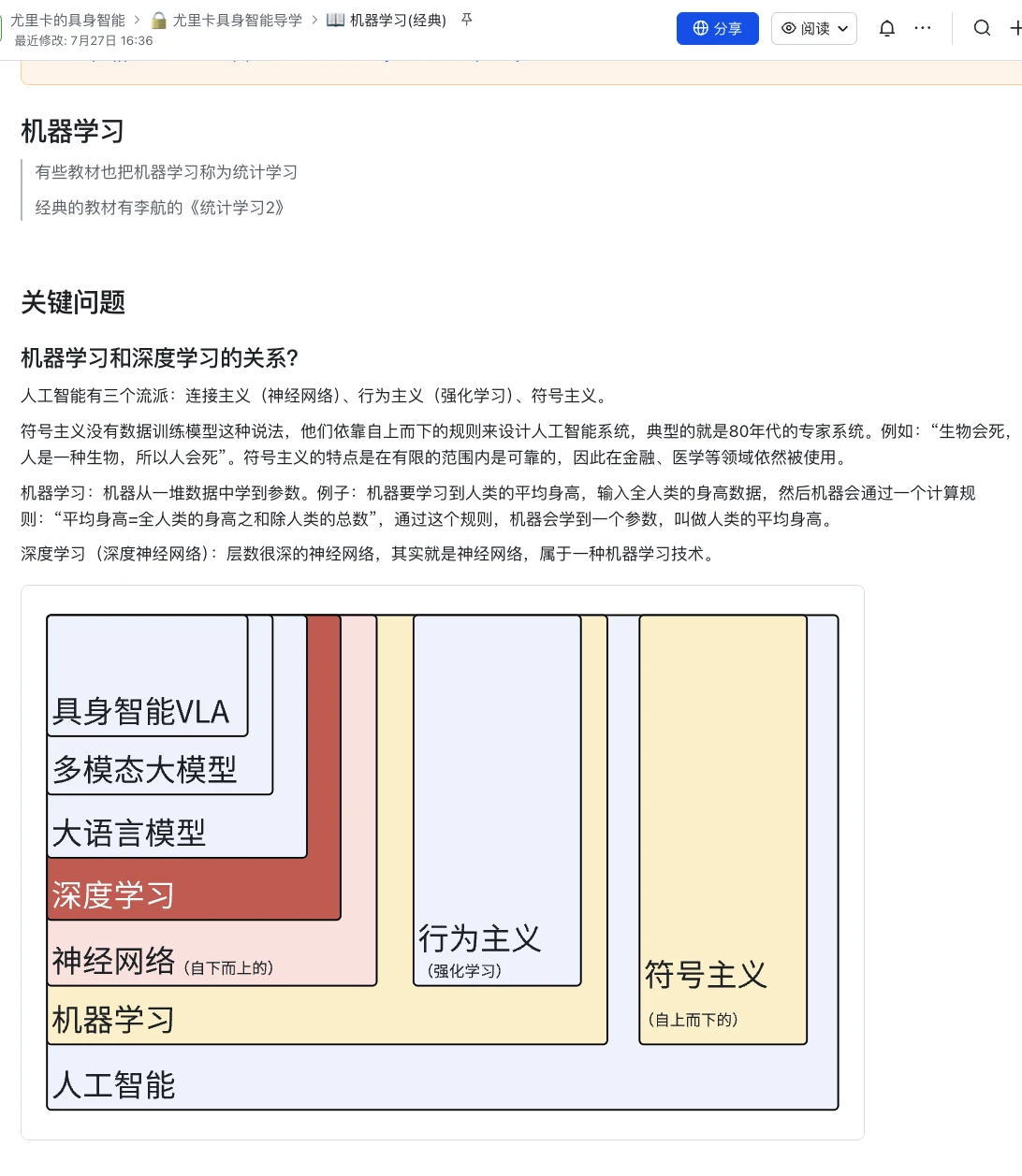 课程介绍