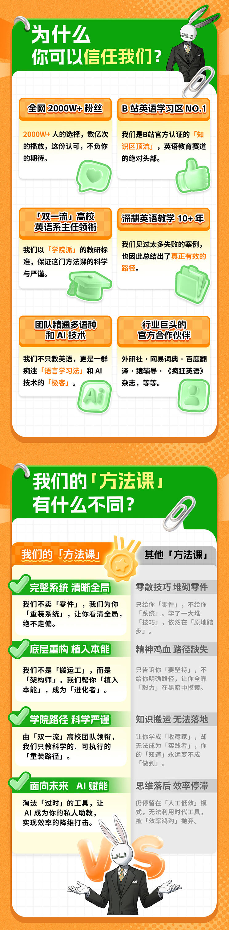 课程介绍