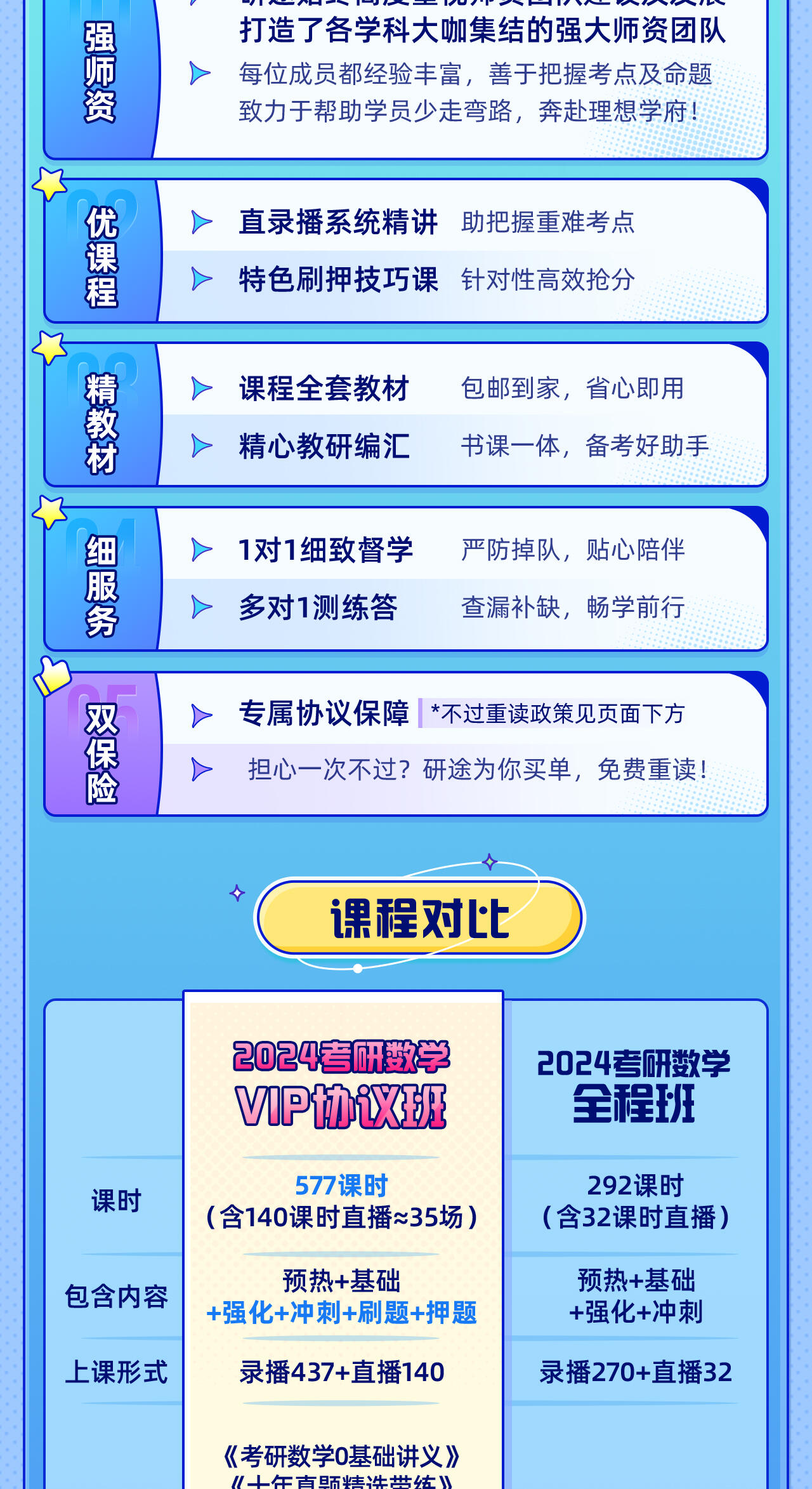 课程介绍