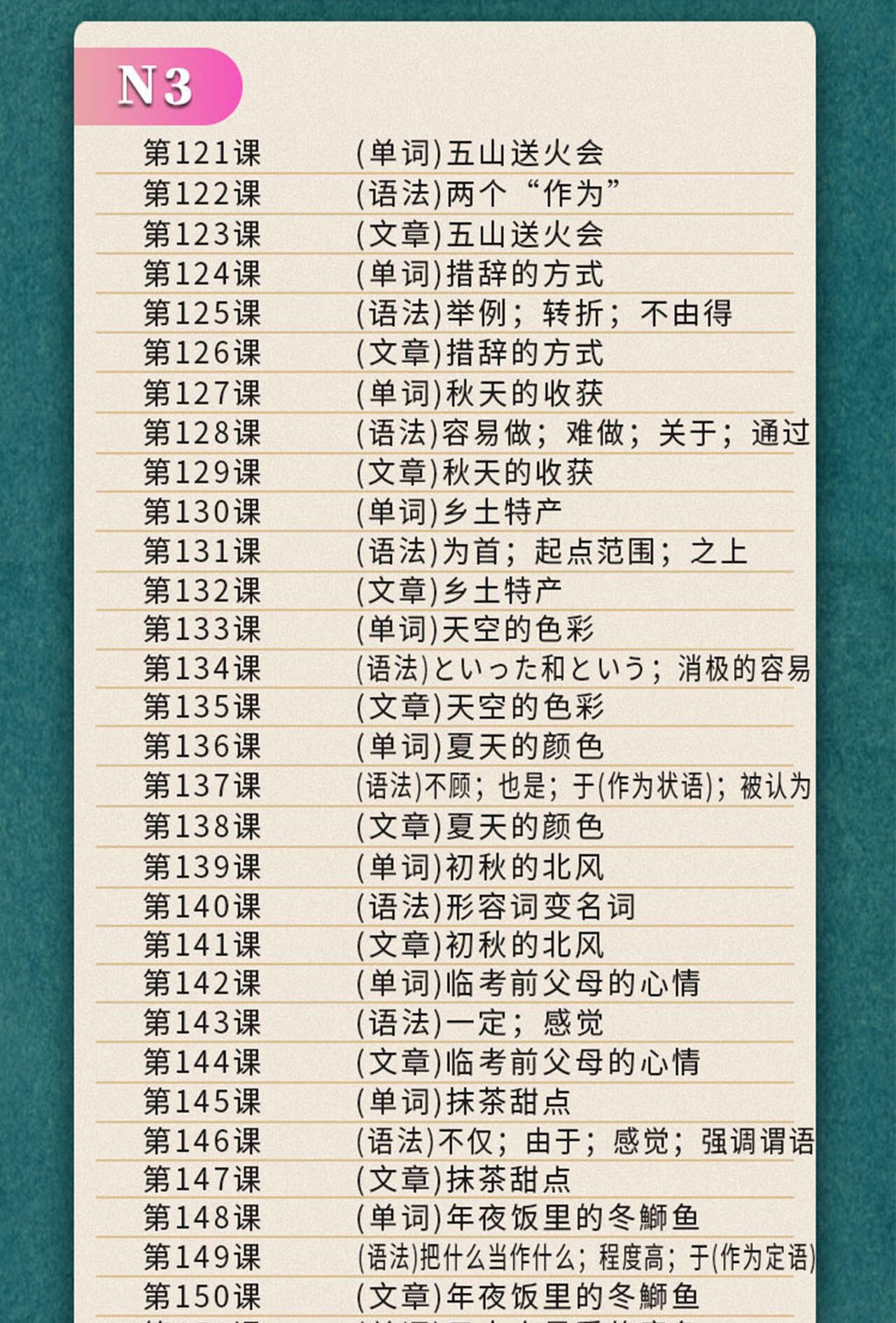 课程介绍