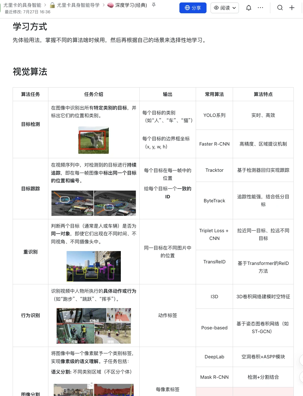 课程介绍