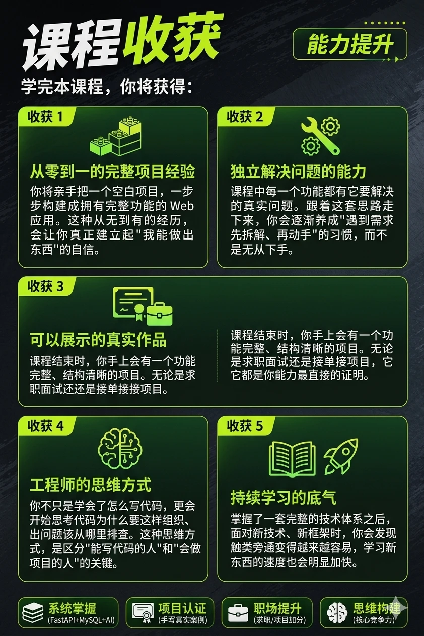 课程介绍