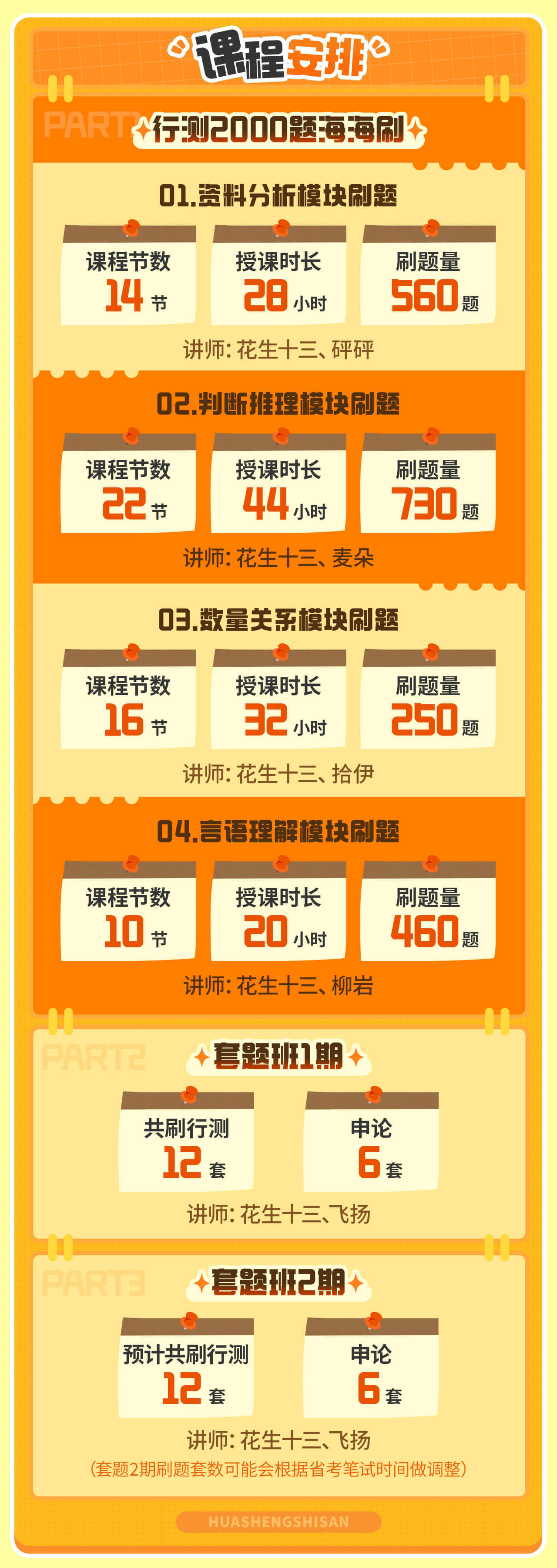 课程介绍