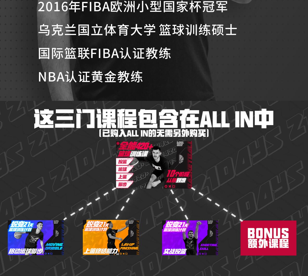 课程介绍