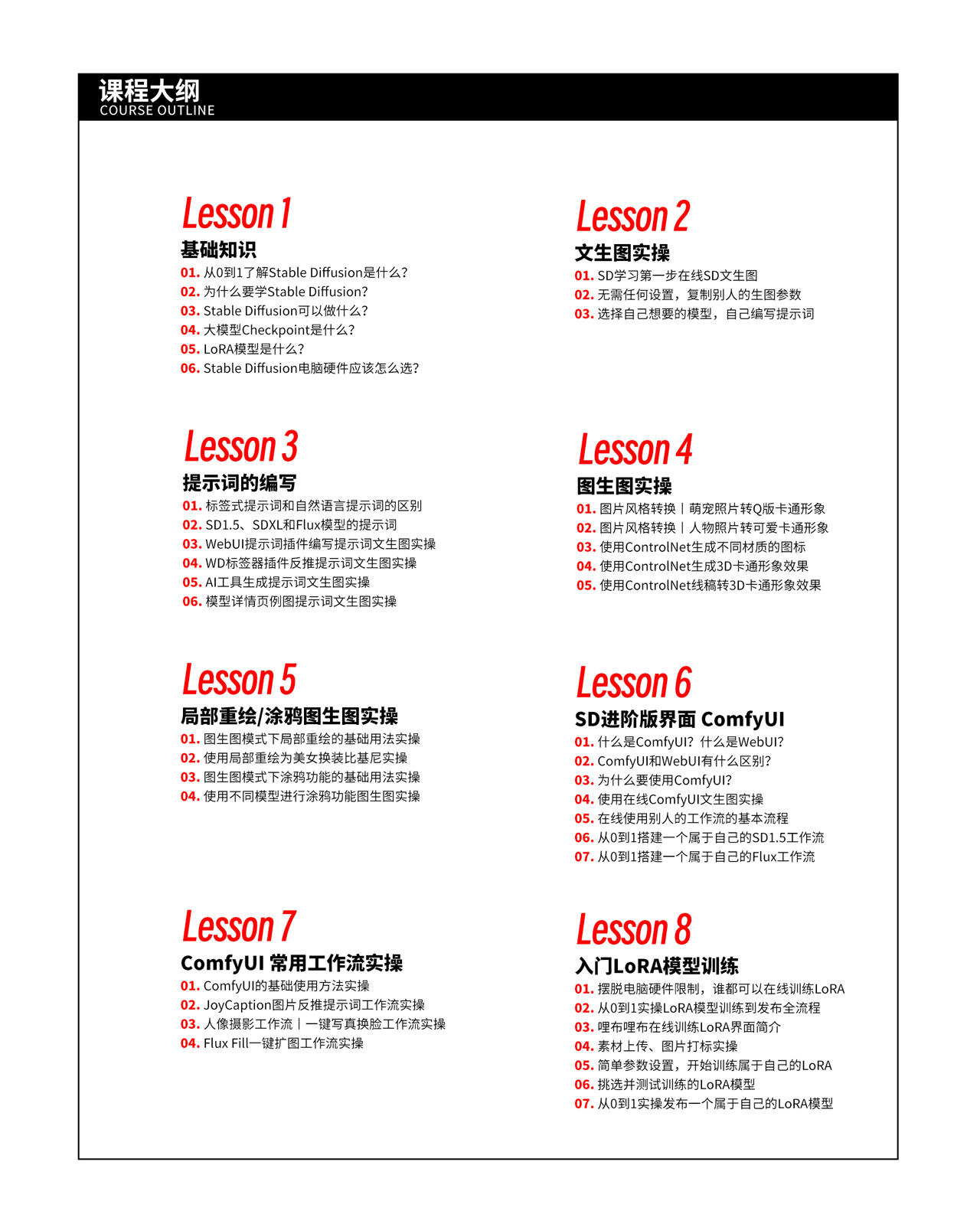 课程介绍