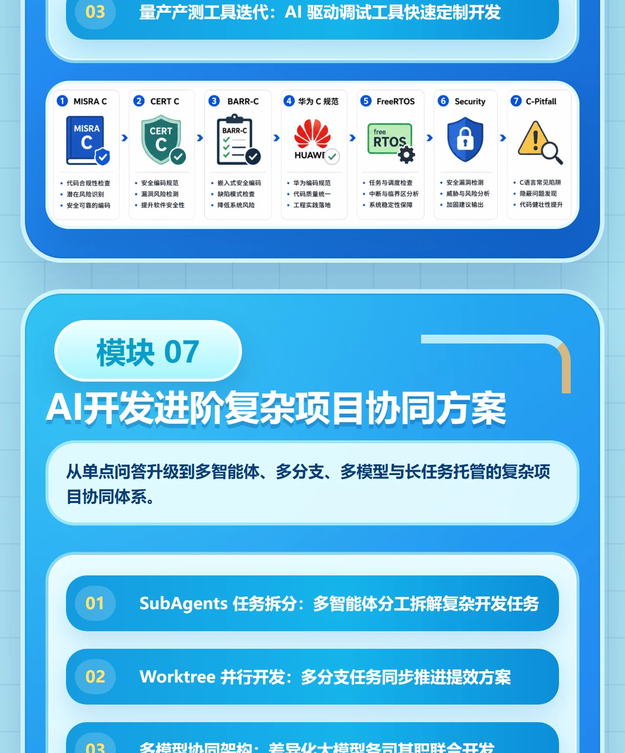 课程介绍