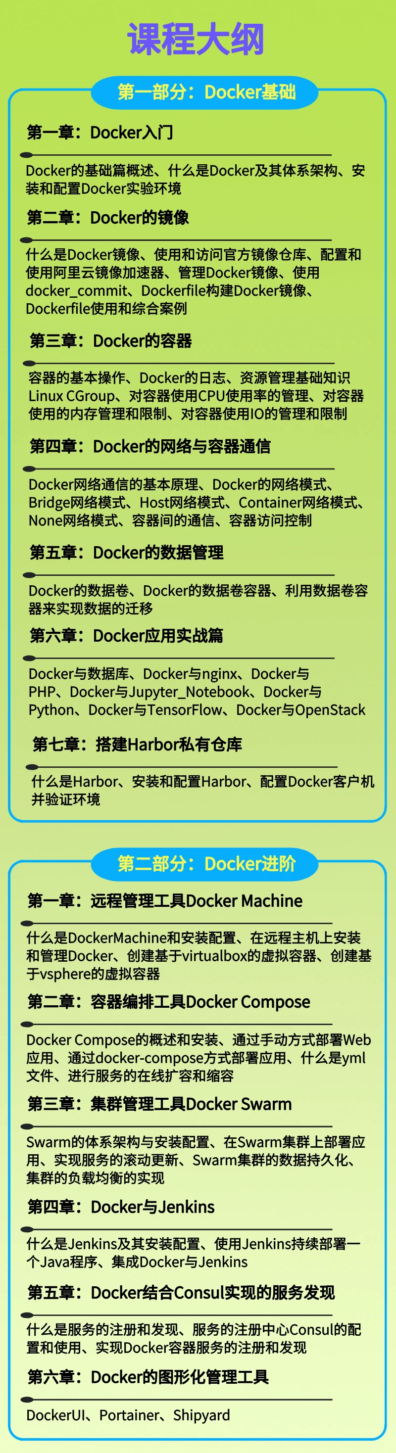 课程介绍
