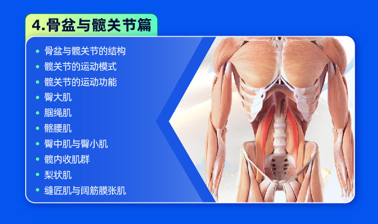 课程介绍