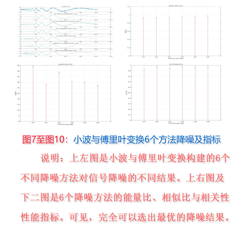 课程介绍