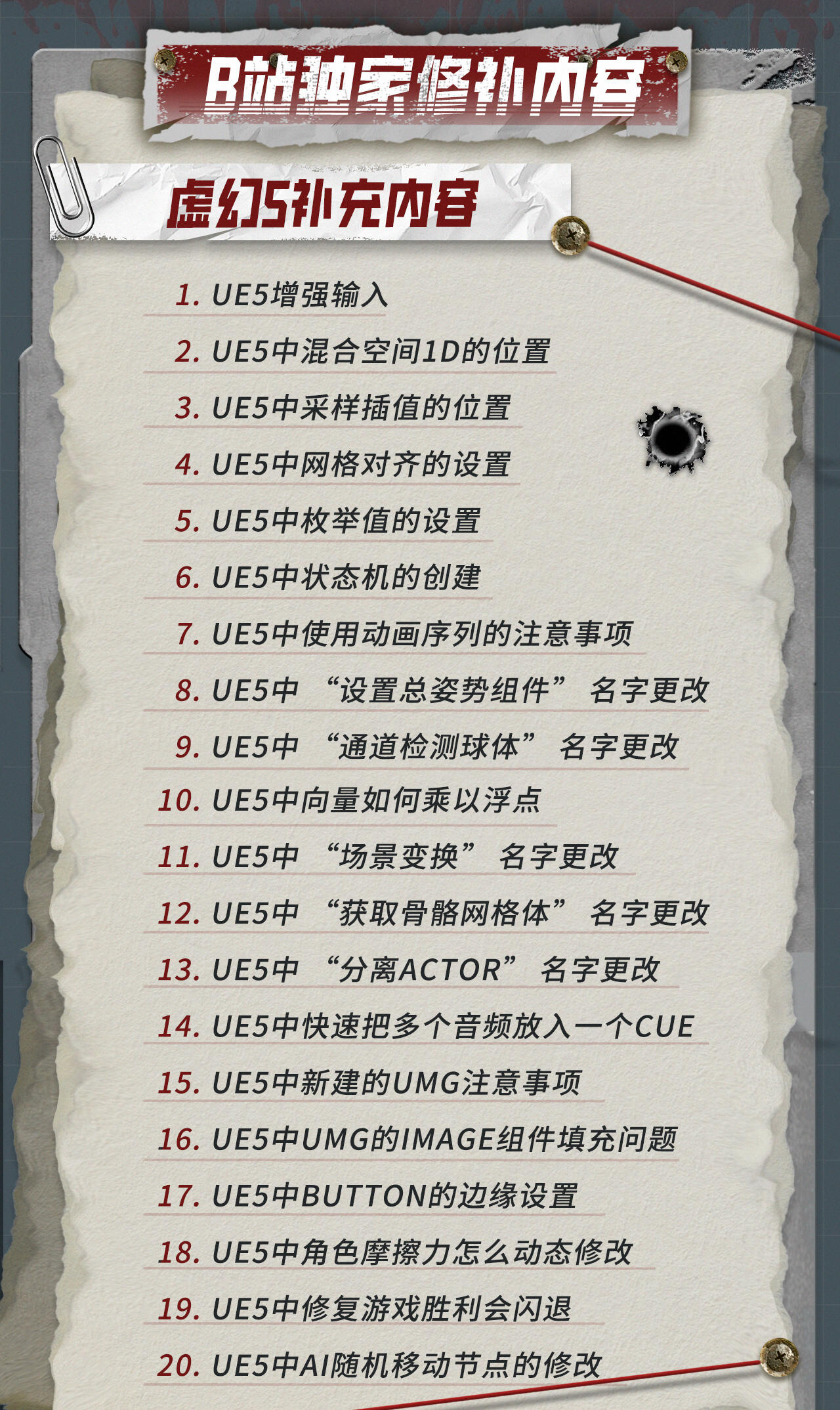课程介绍