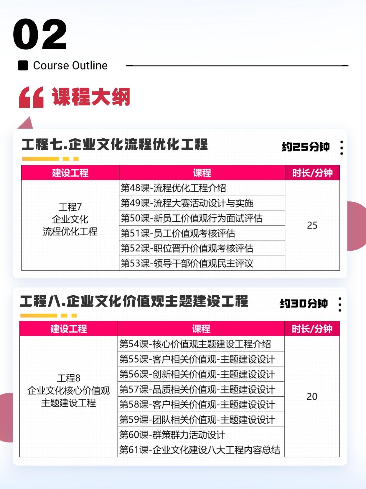 课程介绍