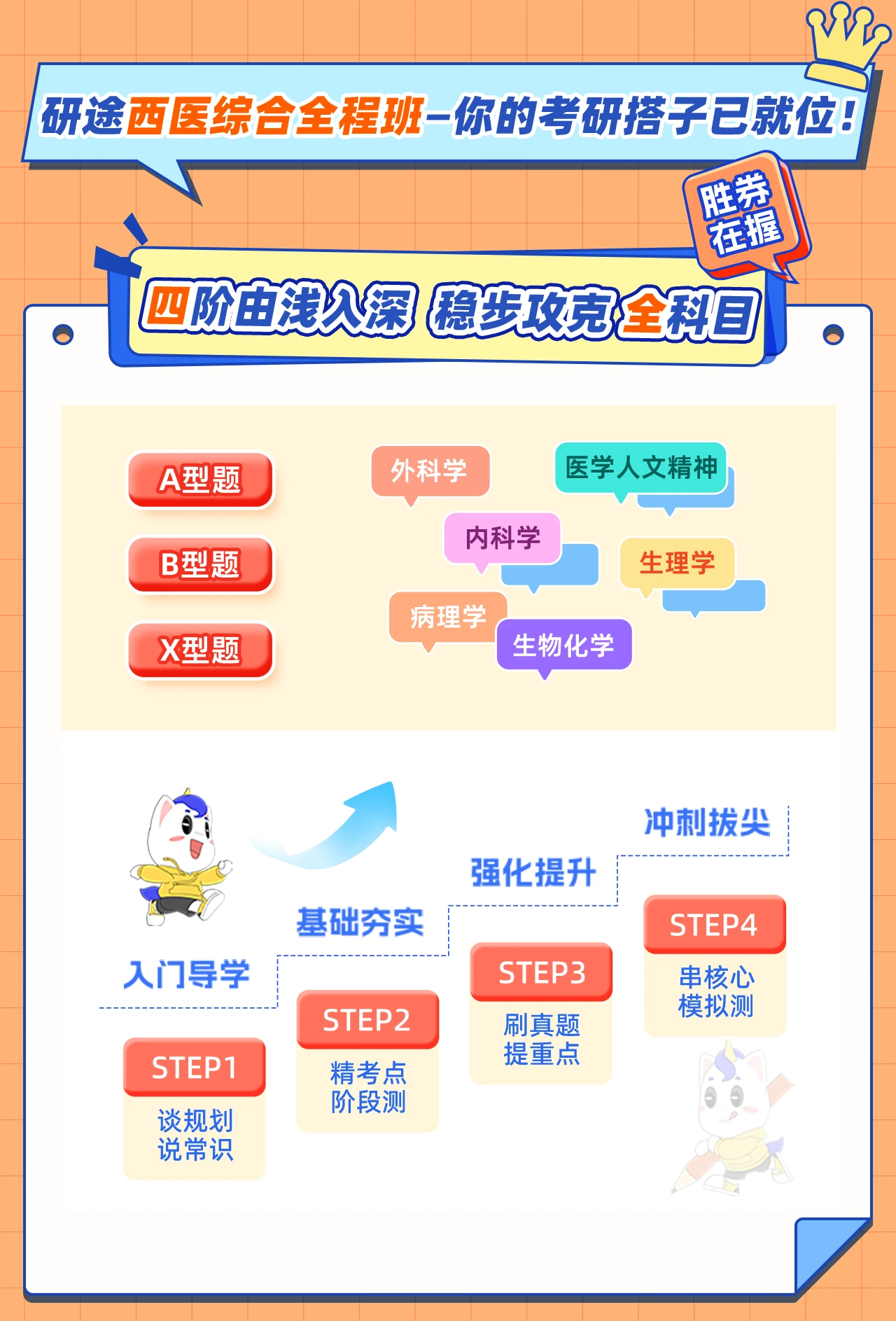 课程介绍