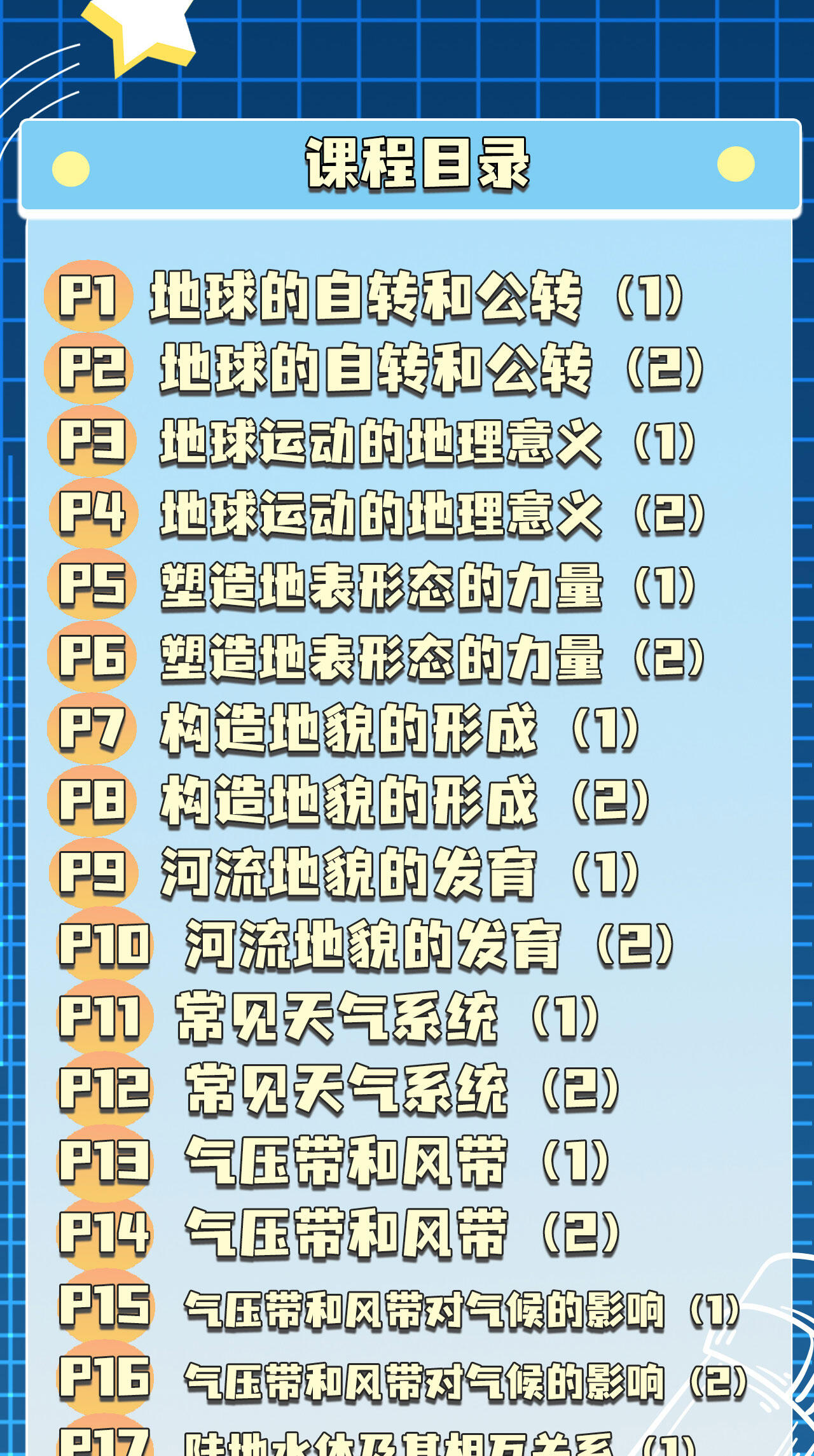 课程介绍