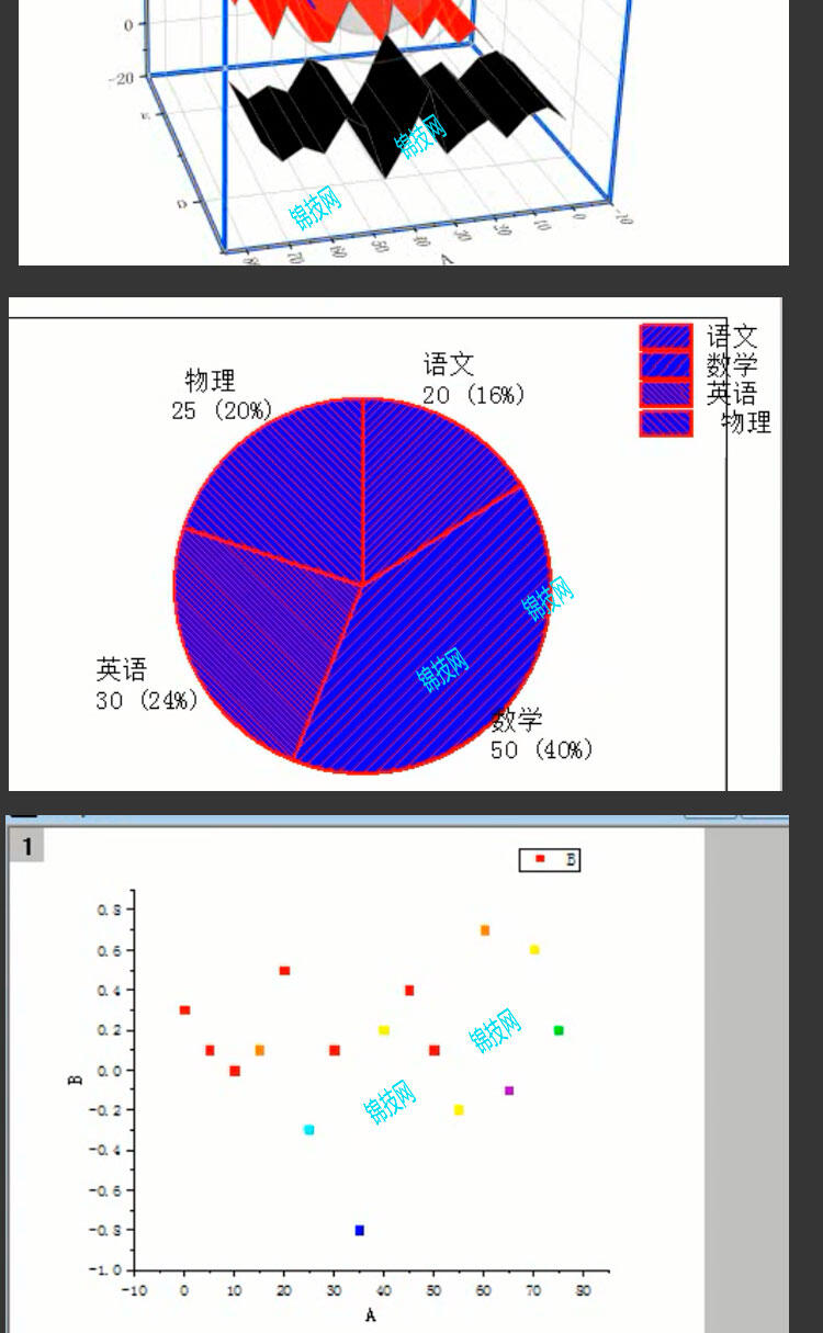 课程介绍