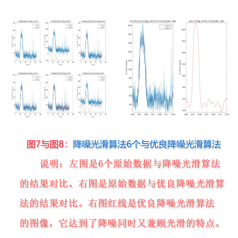 课程介绍