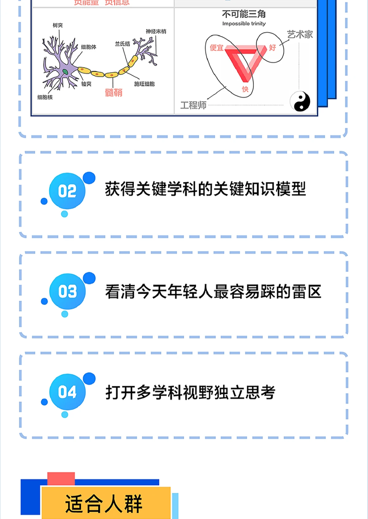 课程介绍