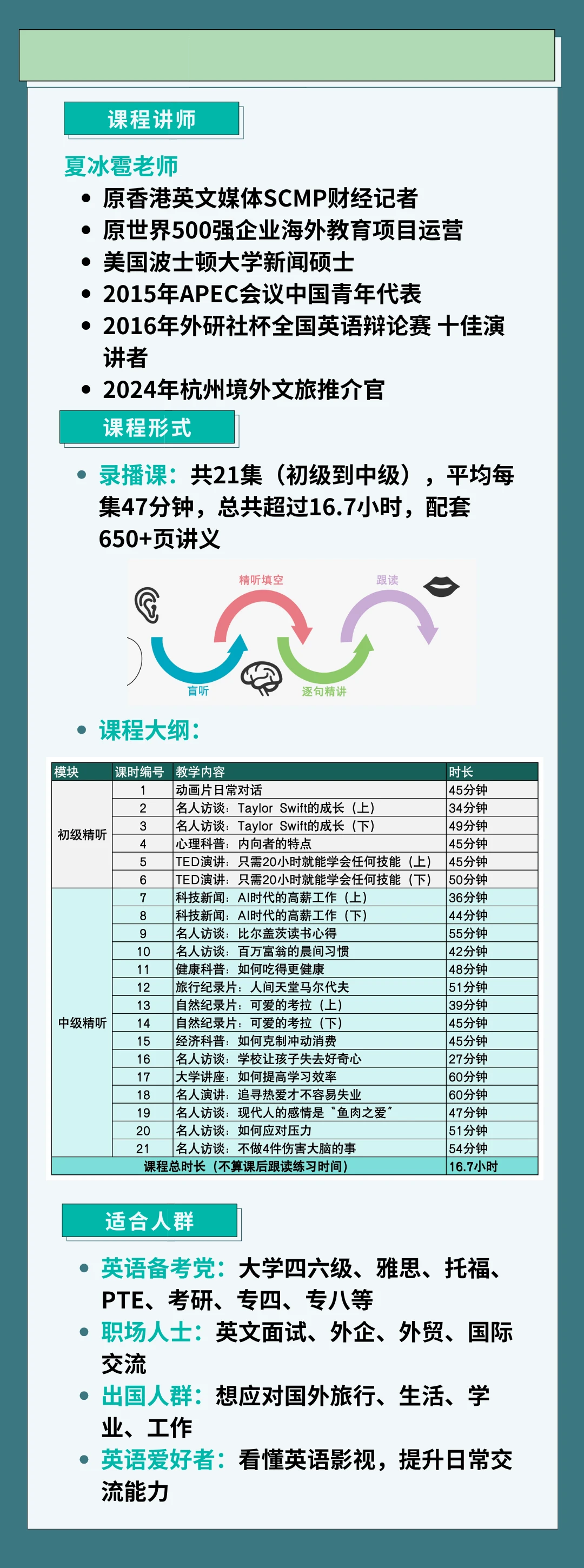 课程介绍