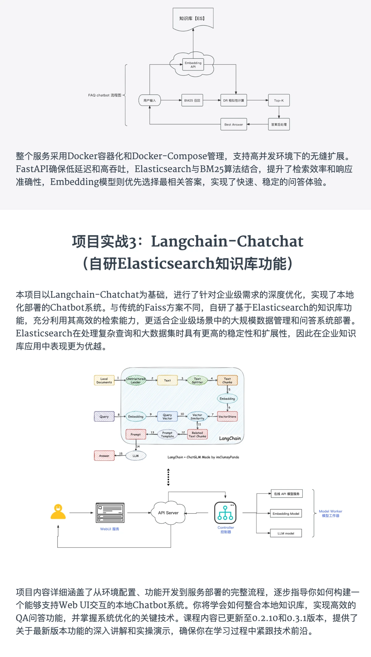 课程介绍
