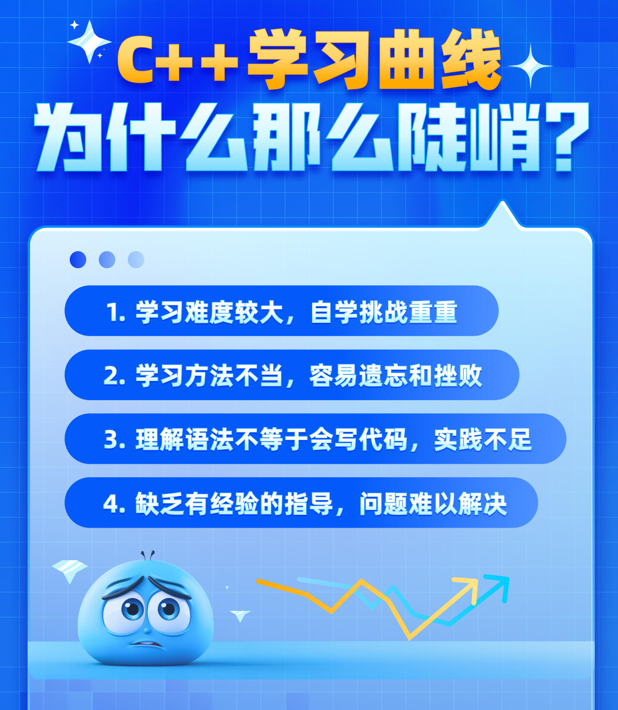 课程介绍
