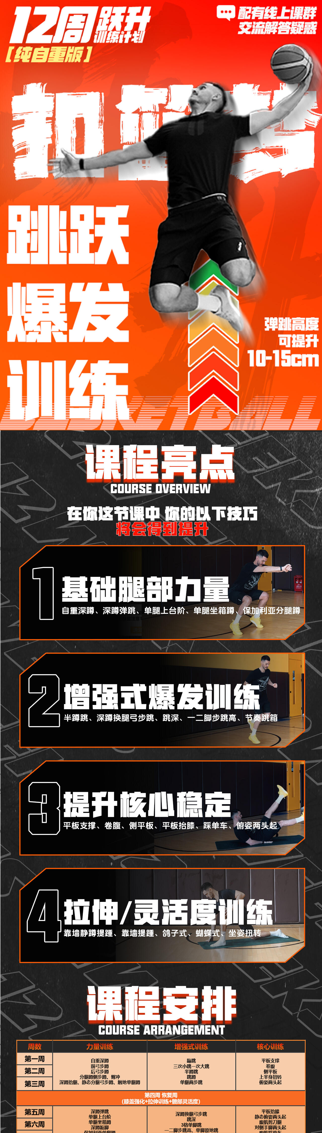 课程介绍