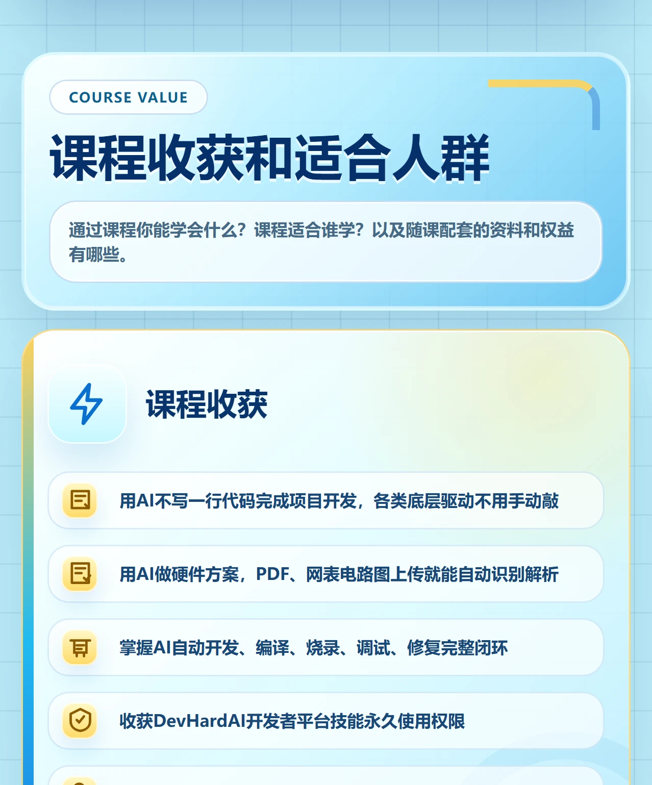 课程介绍