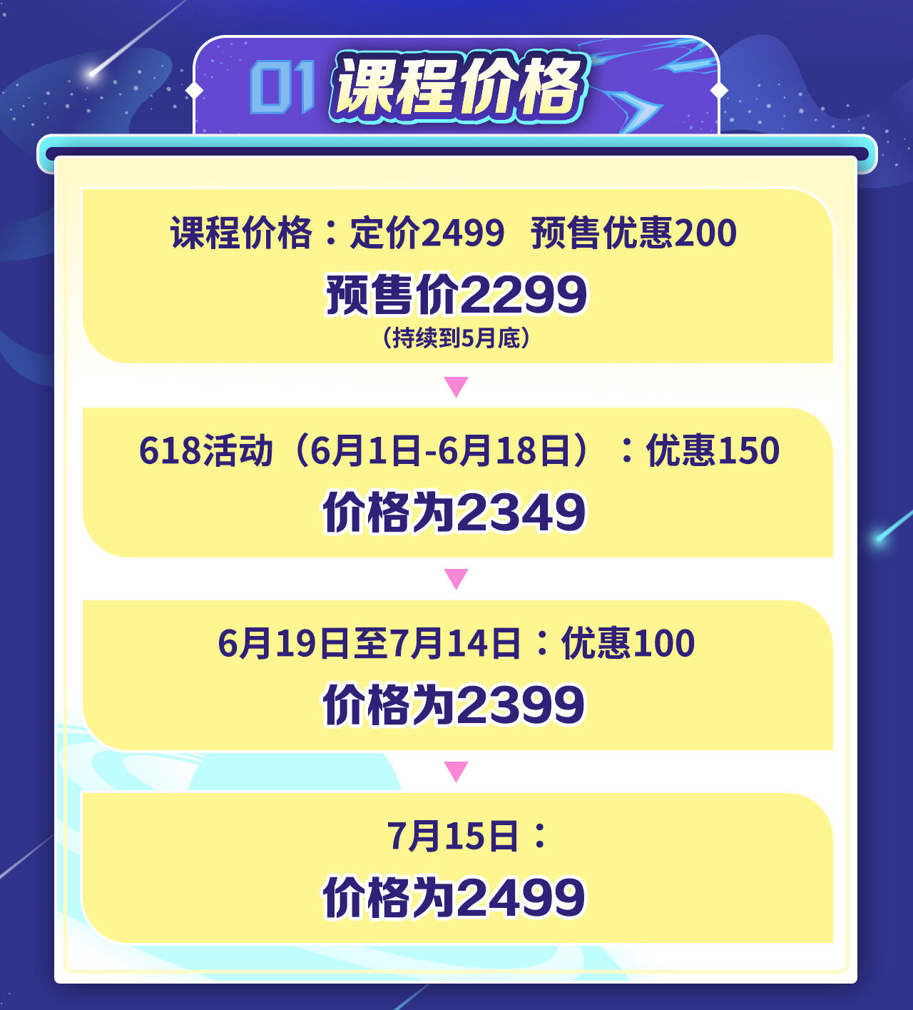 课程介绍