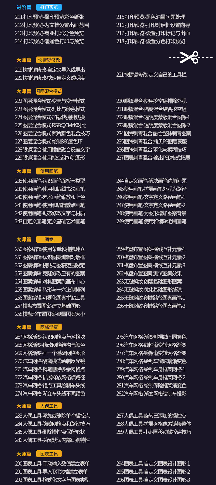课程介绍