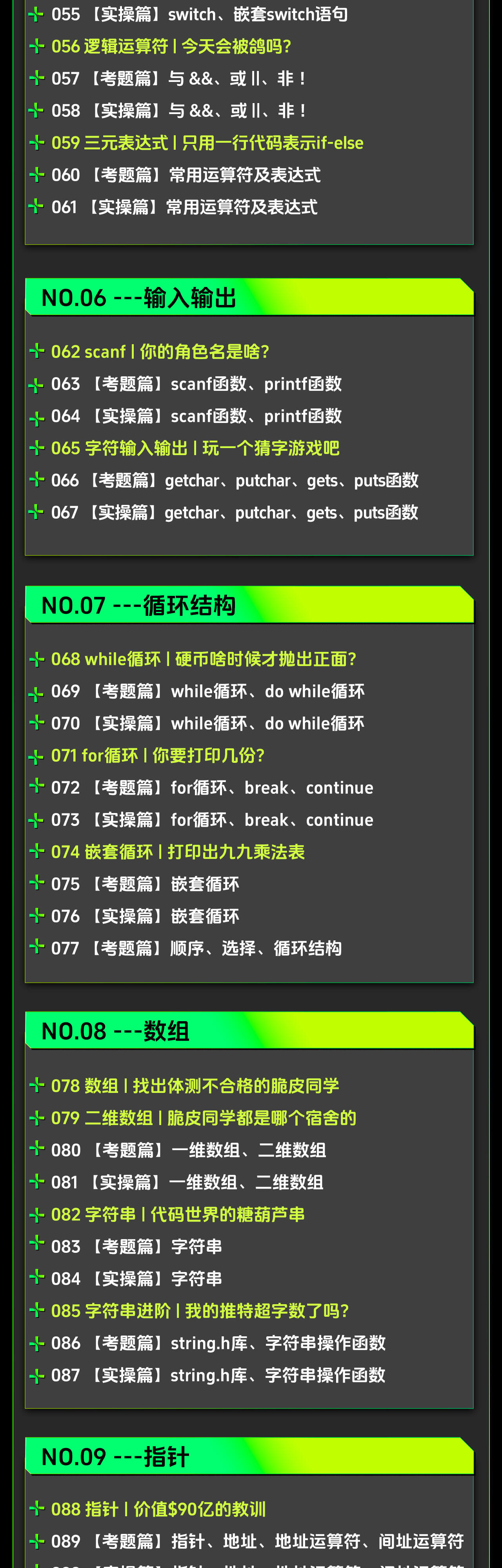 课程介绍