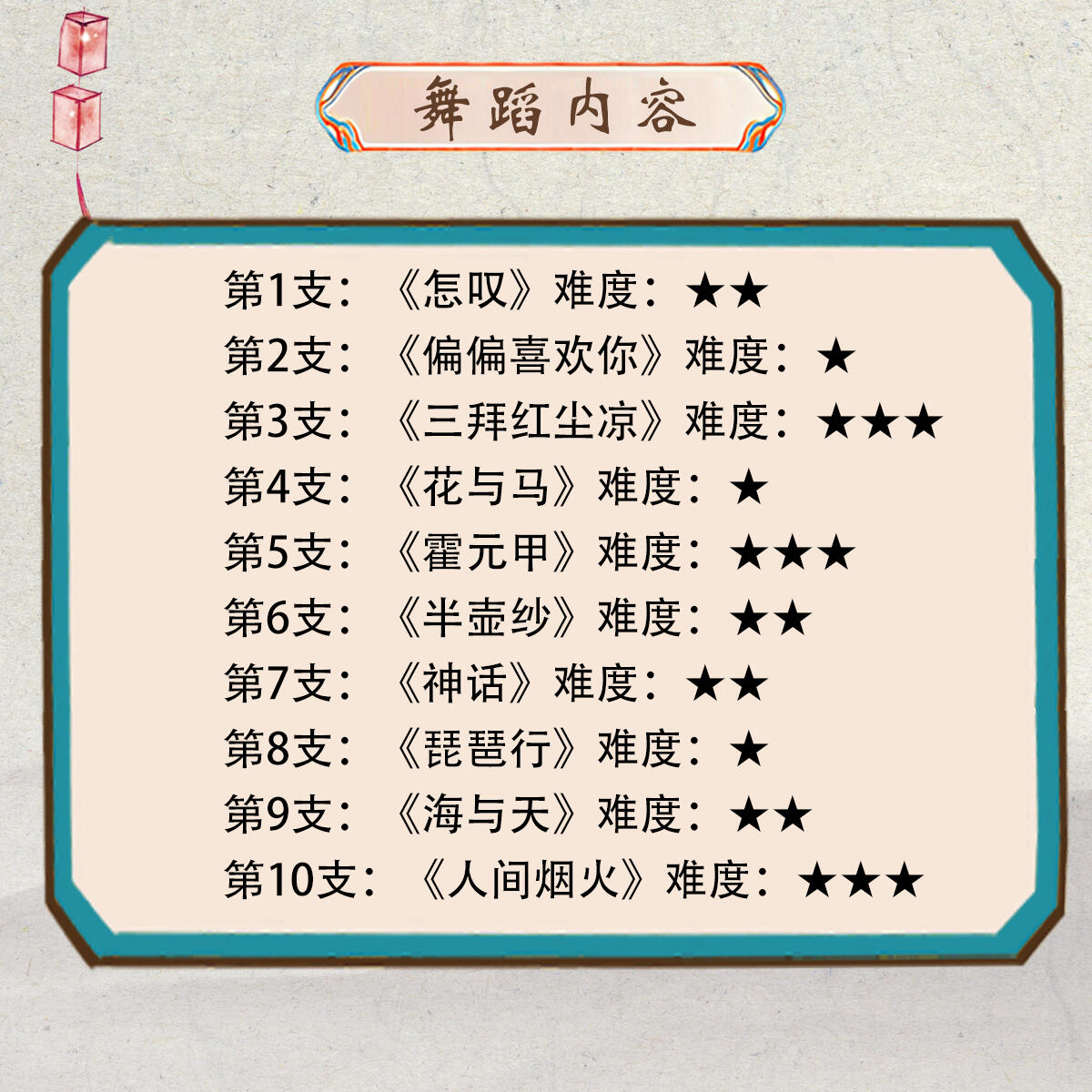 课程介绍