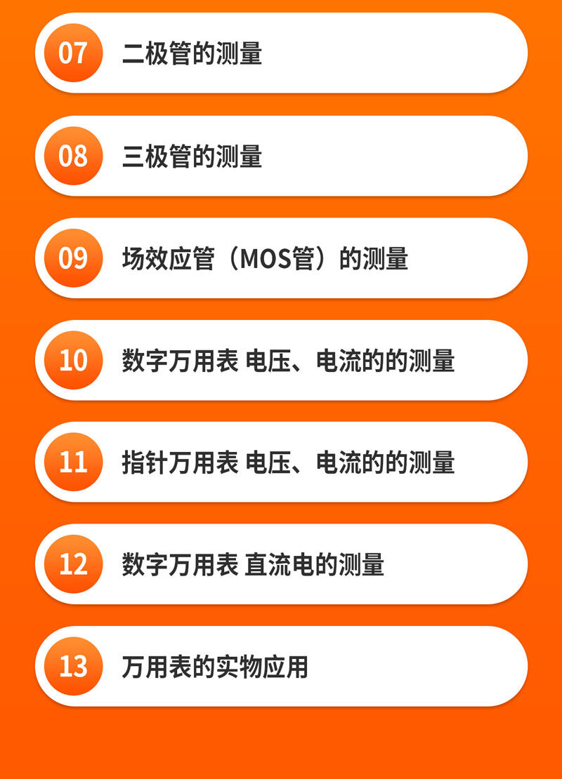 课程介绍
