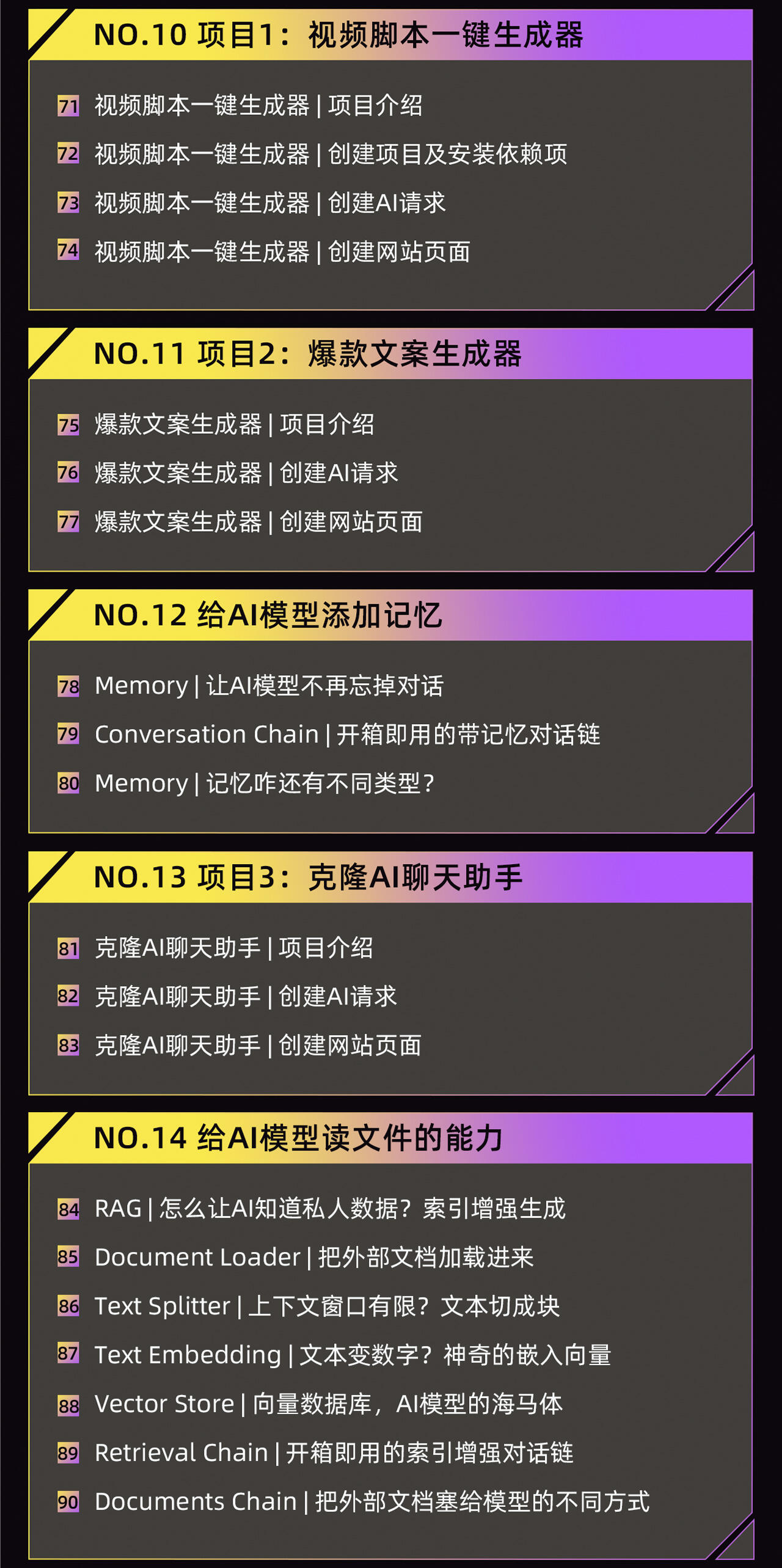 课程介绍
