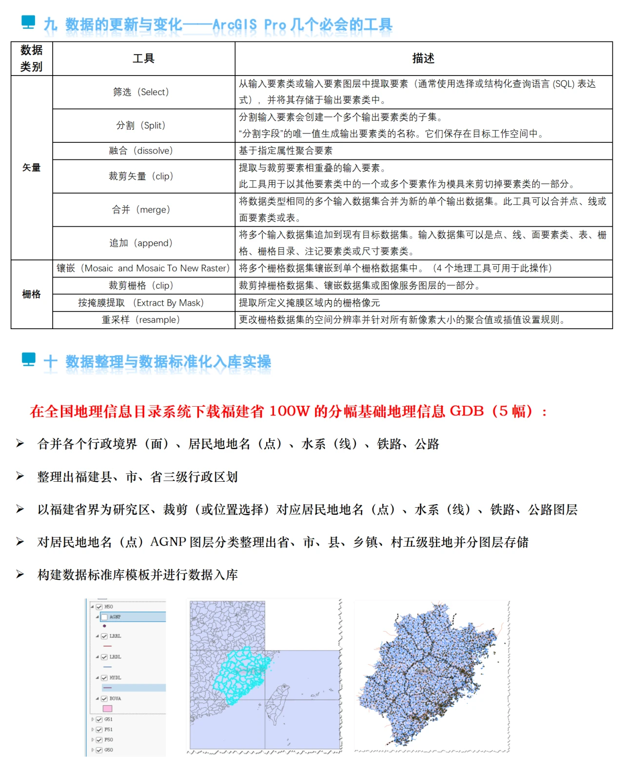 课程介绍