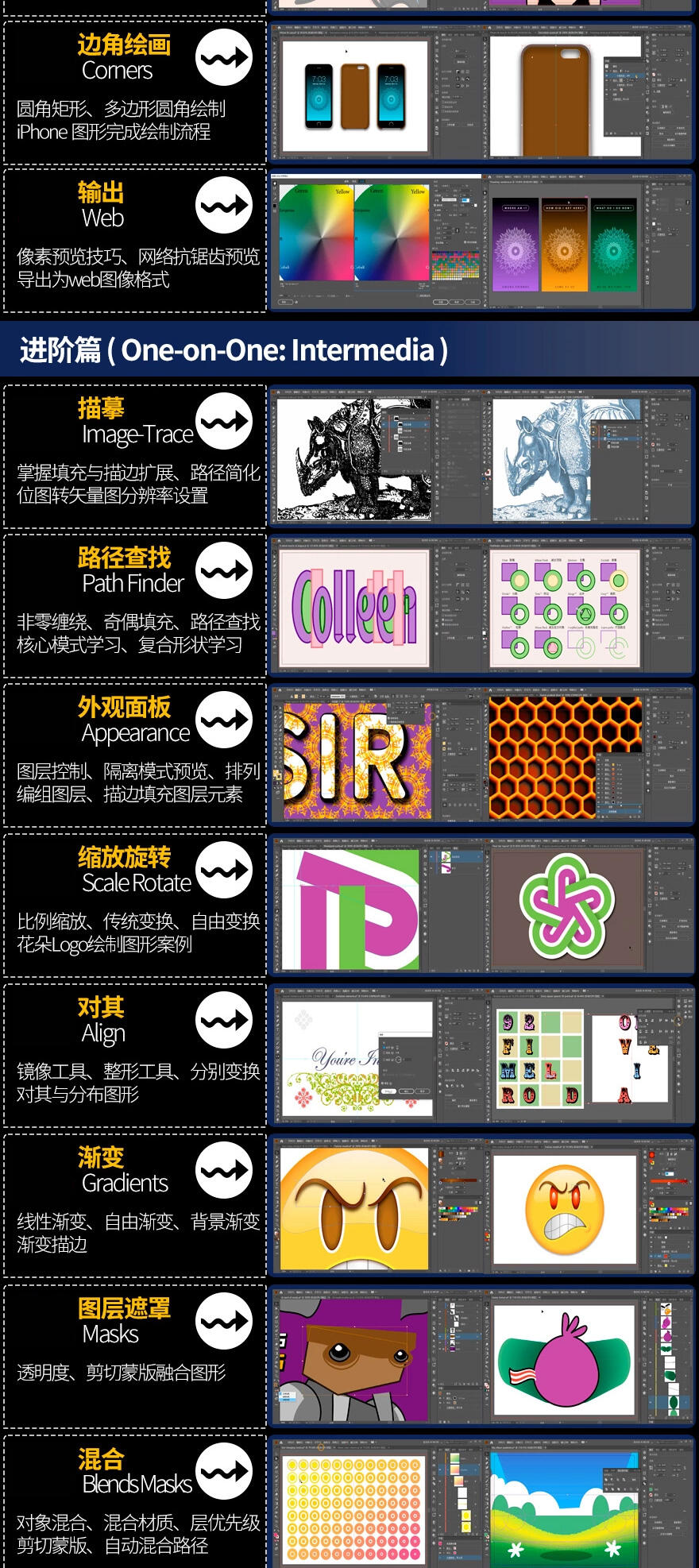 课程介绍