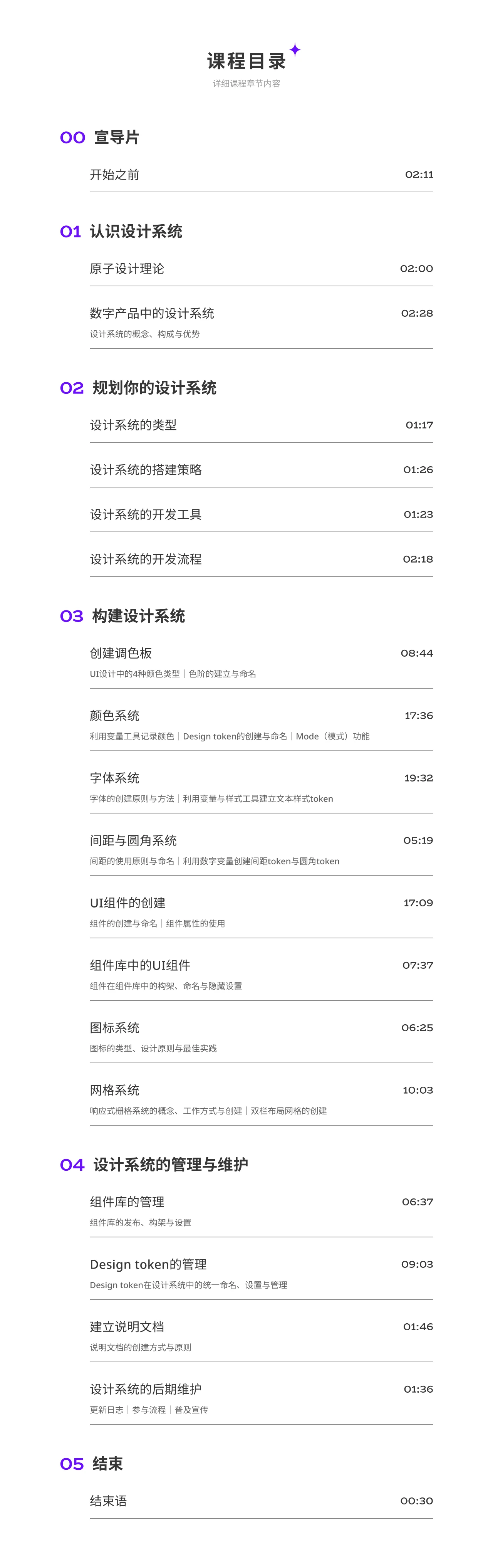 课程介绍