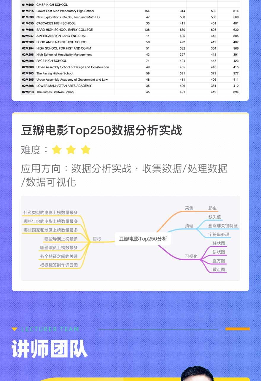 课程介绍