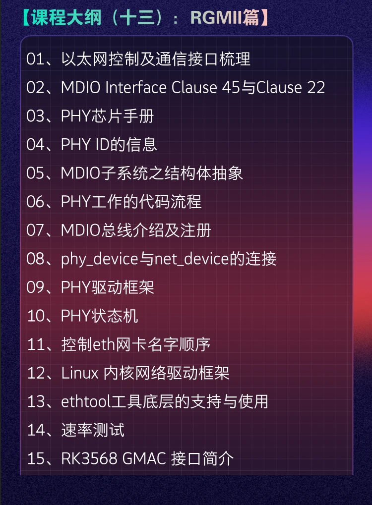 课程介绍