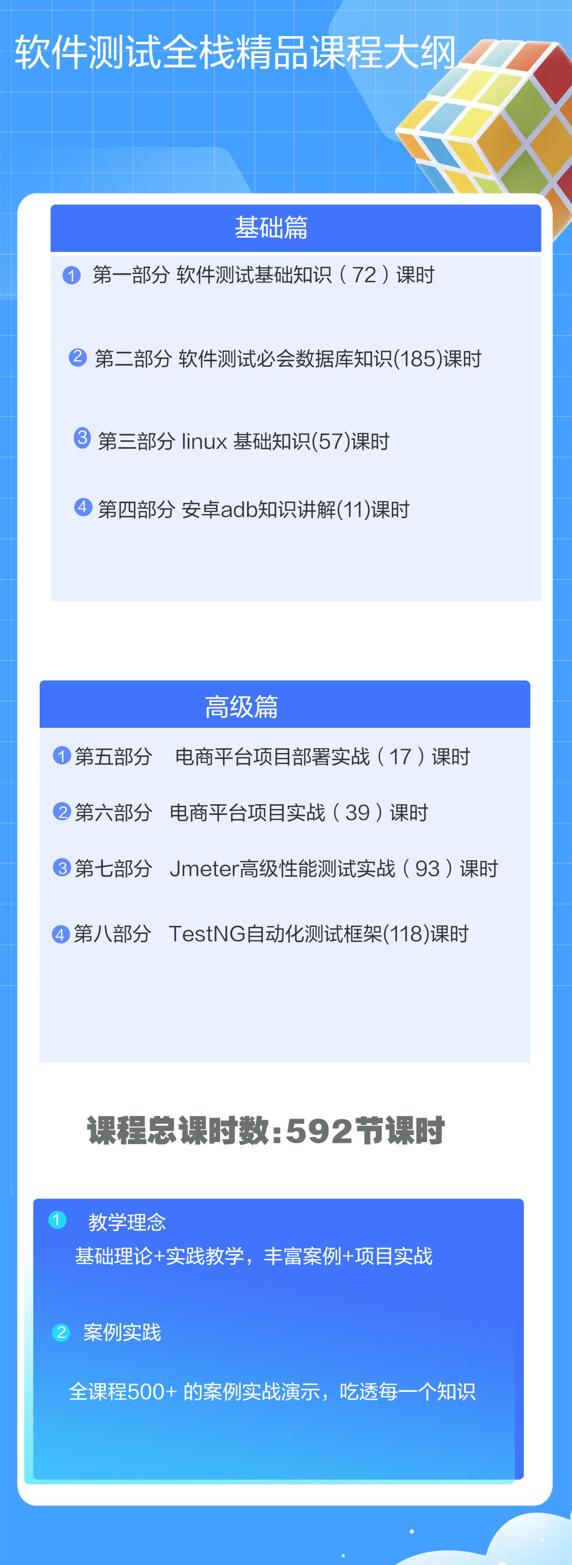 课程介绍