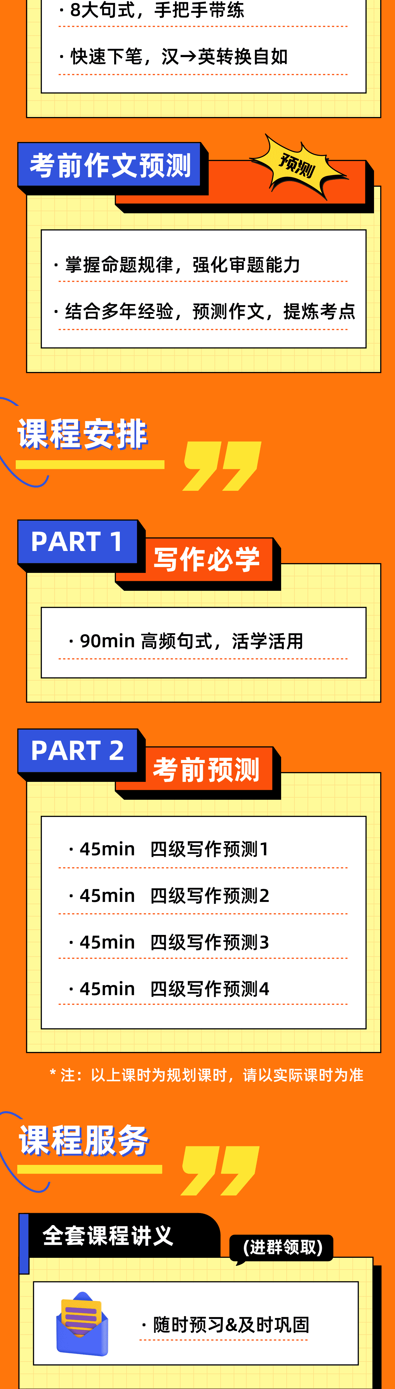 课程介绍