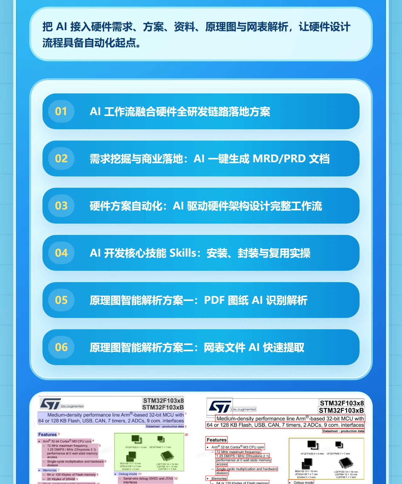 课程介绍