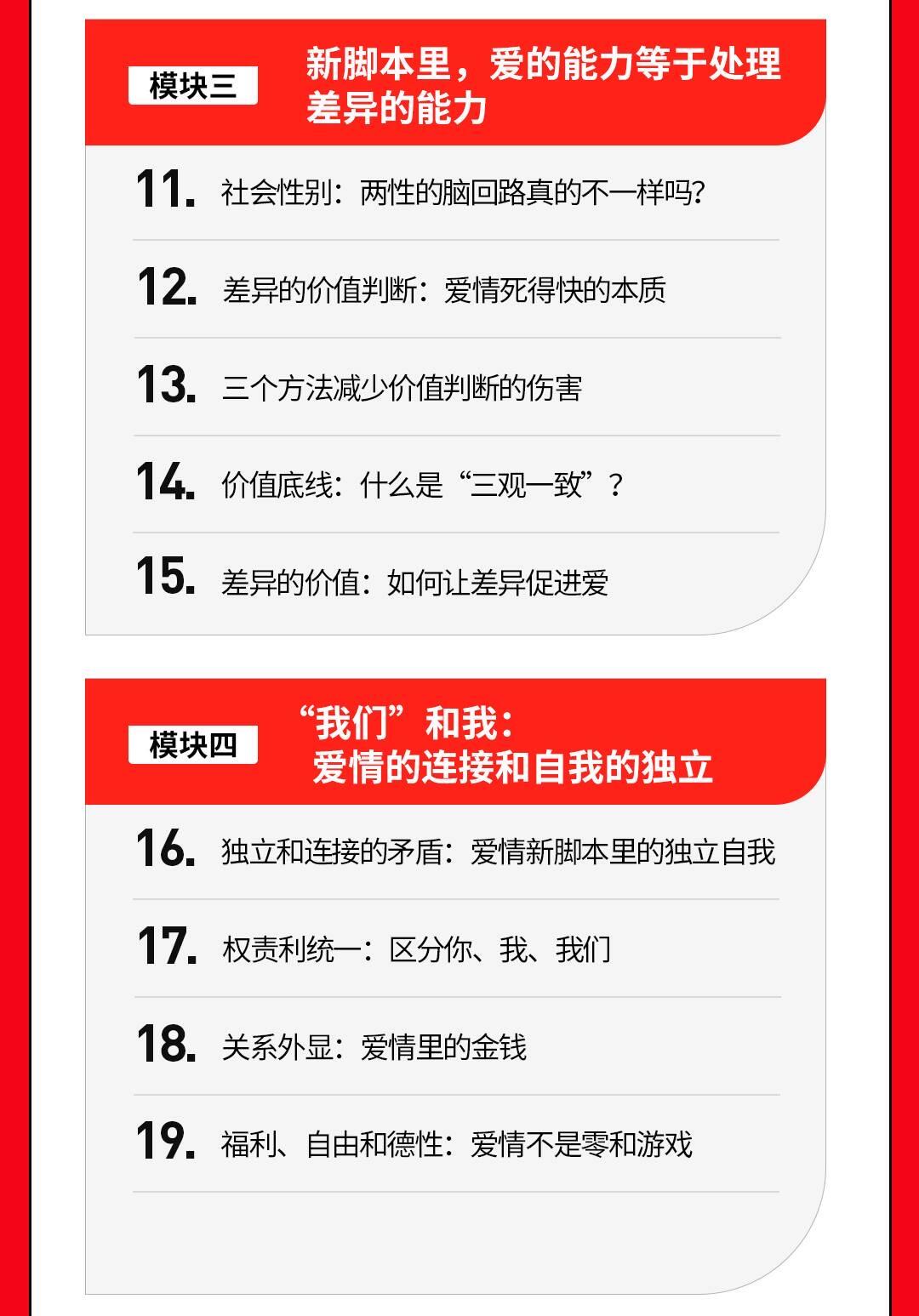 课程介绍