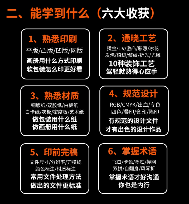 课程介绍