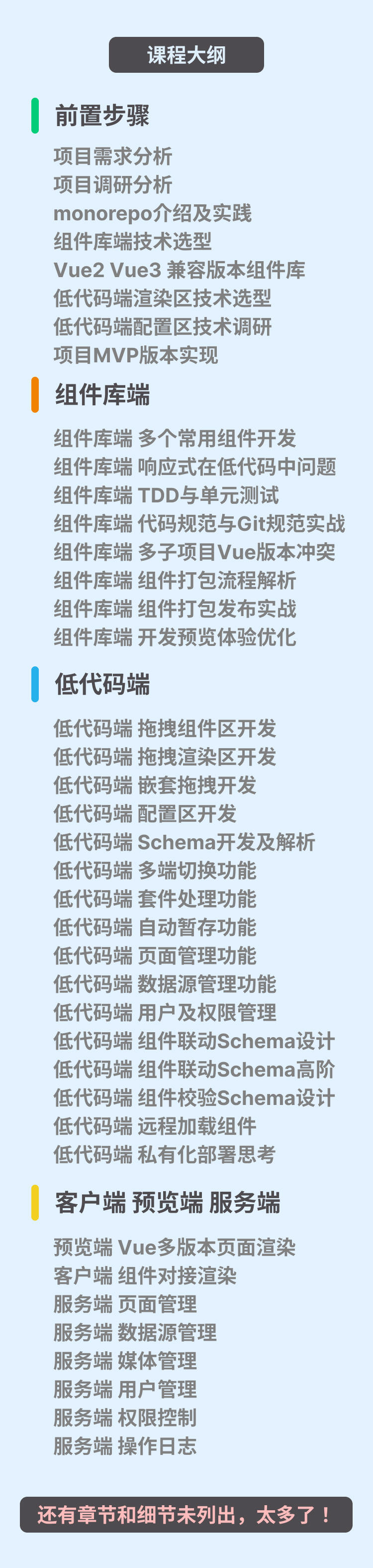 课程介绍