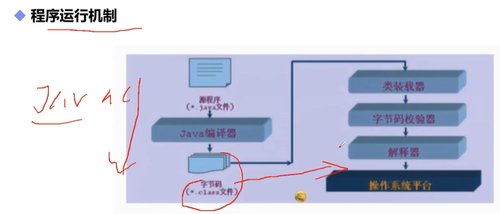 image-20210804200419838