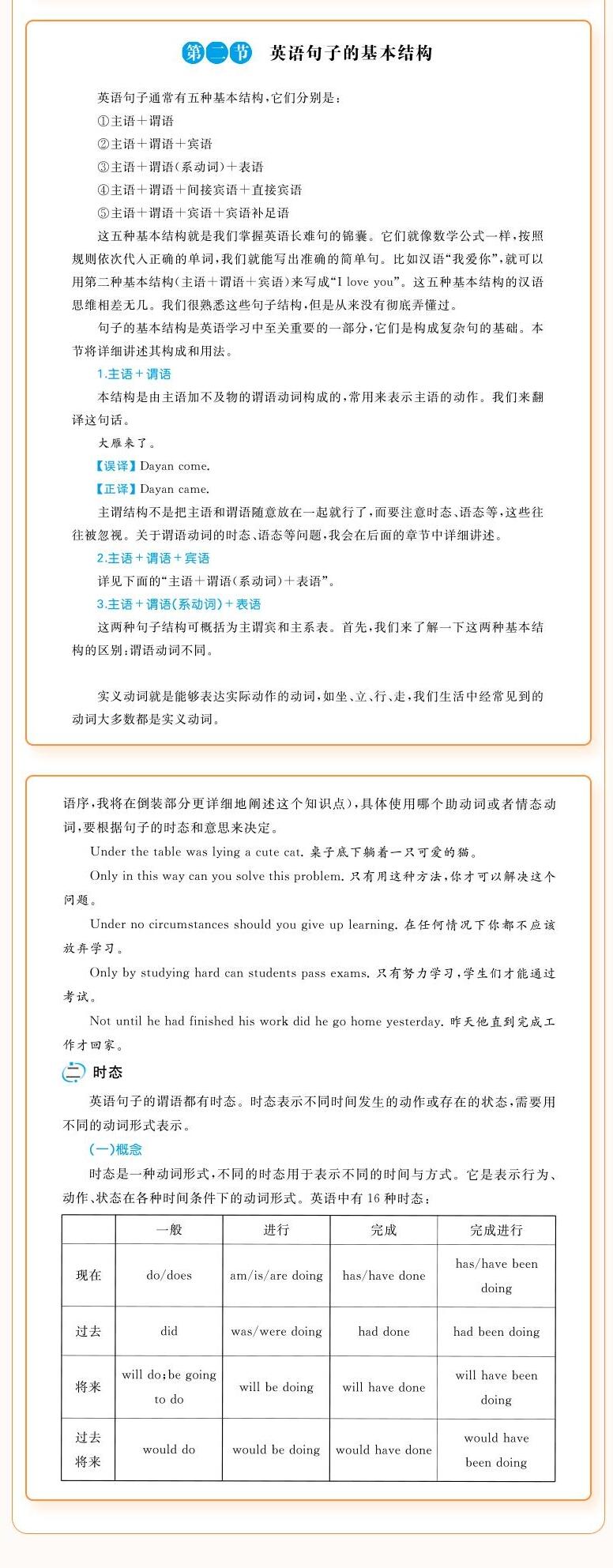 课程介绍