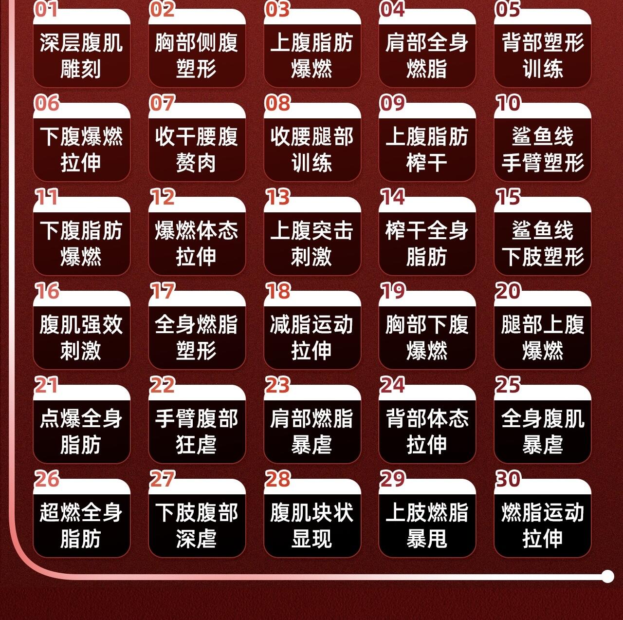 课程介绍