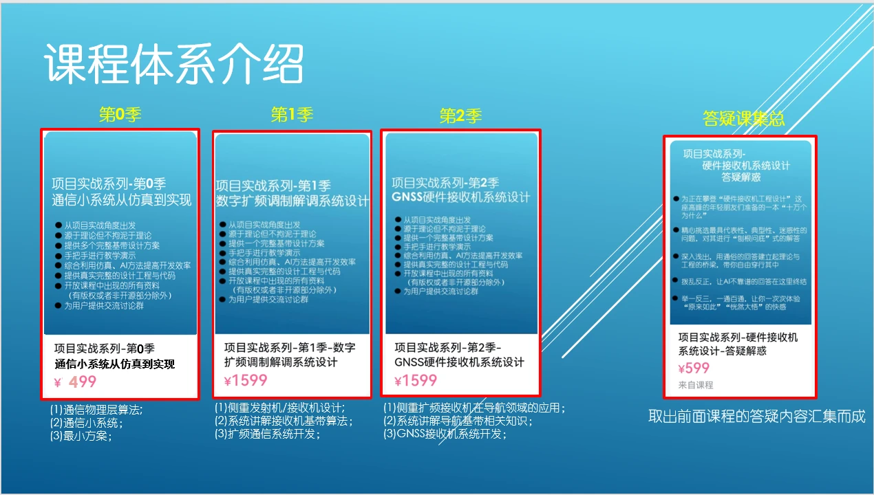 课程介绍