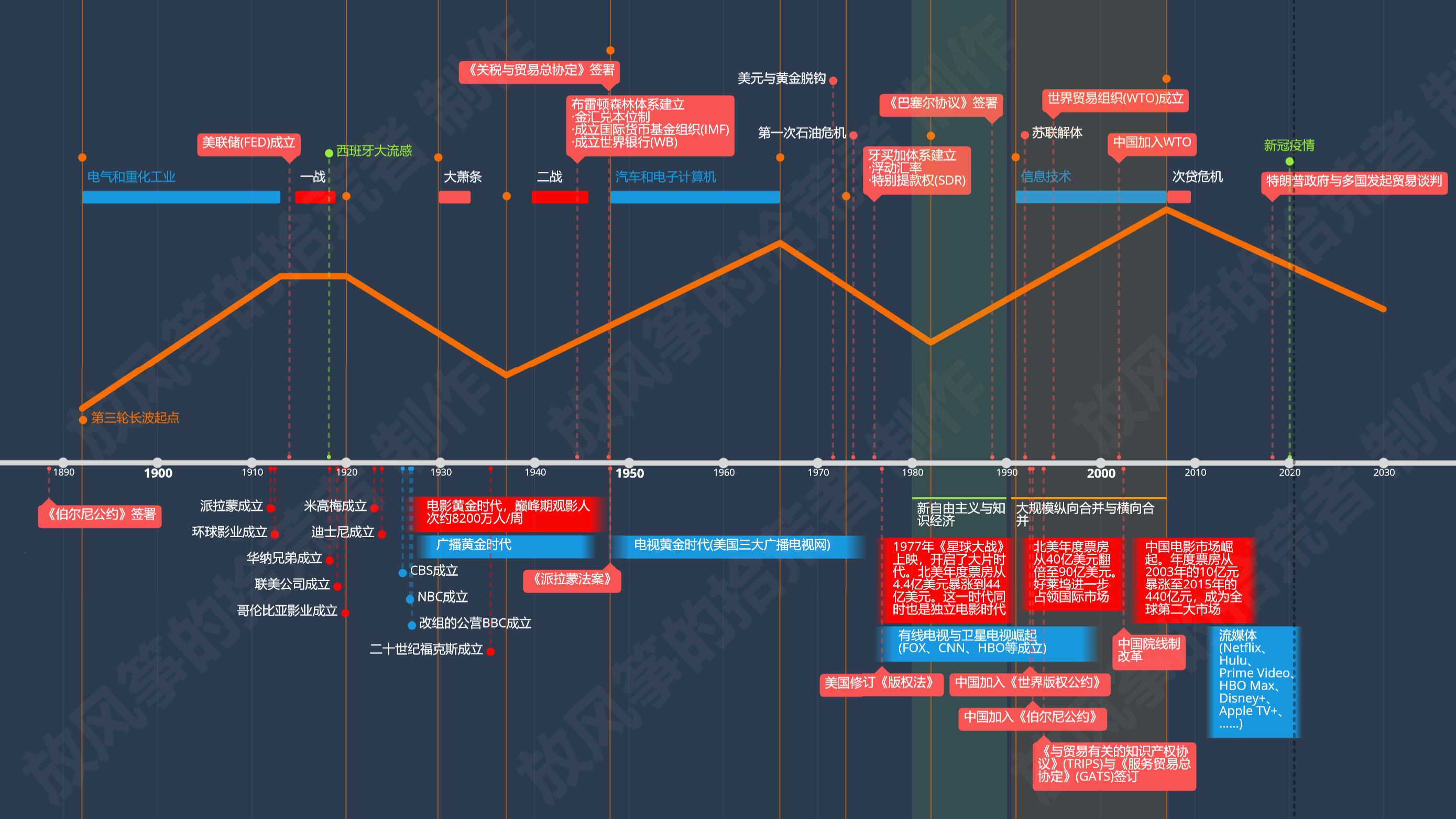 上传时间:2020-07-05 20:02:08
