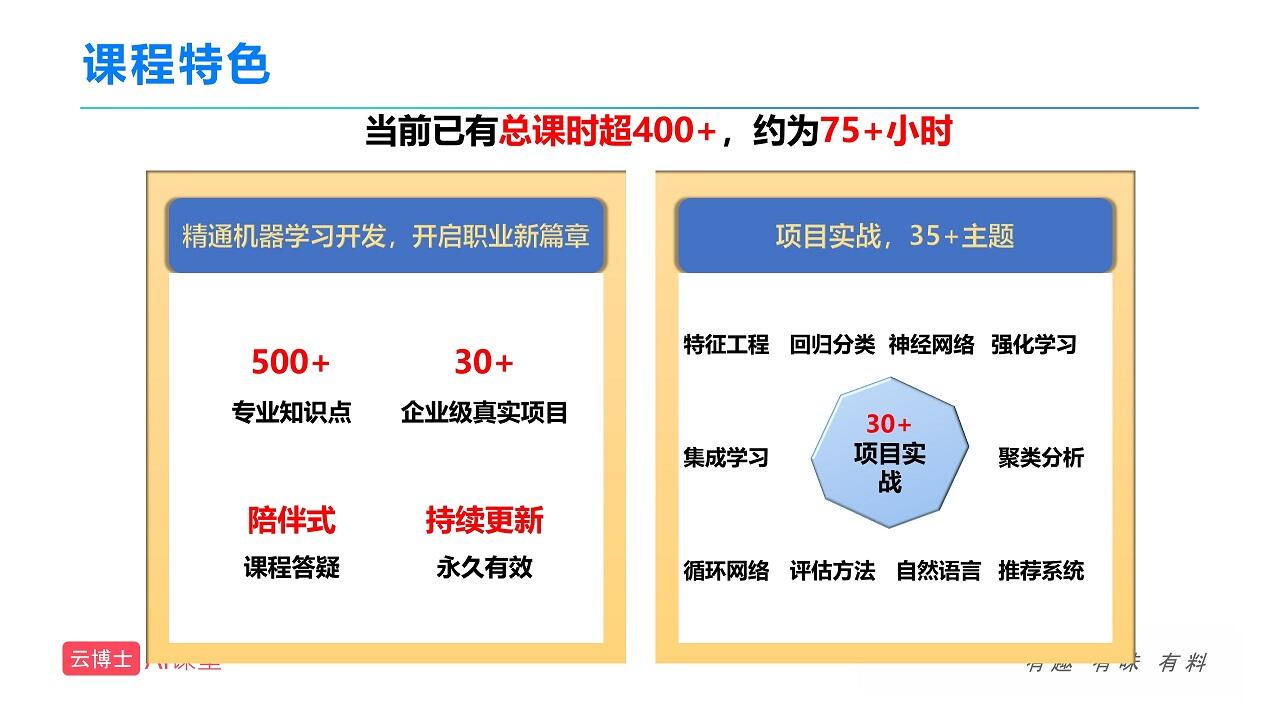 课程介绍